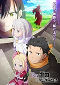 Постер к аниме Re:Zero. Жизнь с нуля в альтернативном мире 4 сезон