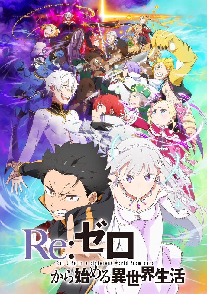 Аниме Re:Zero. Жизнь с нуля в альтернативном мире 3 сезон постер