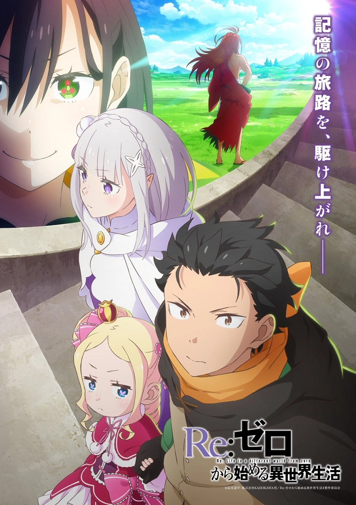 Аниме Re:Zero. Жизнь с нуля в альтернативном мире 4 сезон постер